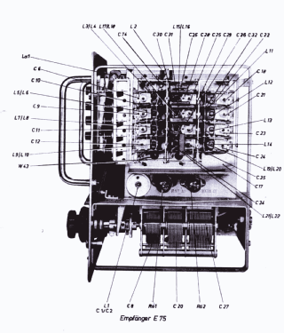 Seefunk Empfänger E75; Hagenuk N&K, (ID = 2725436) Commercial Re