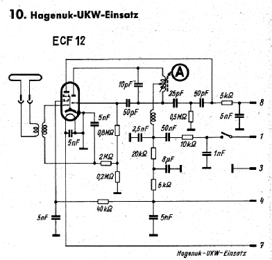 UKW-Einsatzgerät ; Hagenuk N&K, (ID = 22413) Converter