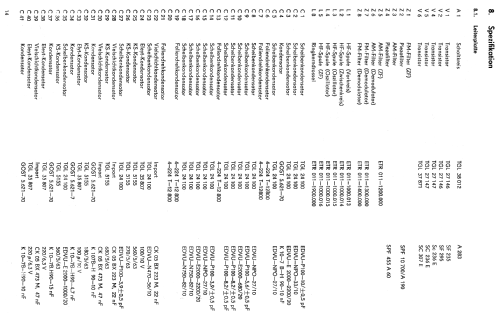 TRR81 CCR2000; Halbleiterwerk (ID = 1983228) Radio