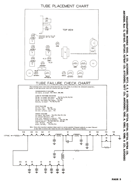 1074AT AY1200D; Hallicrafters, The; (ID = 3186237) Television