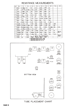 1074AT AY1200D; Hallicrafters, The; (ID = 3186238) Television