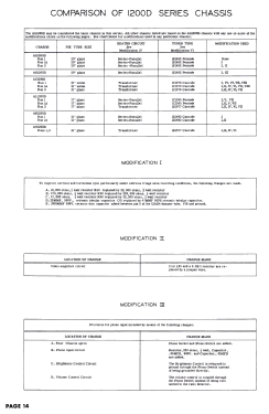 1074AT AY1200D; Hallicrafters, The; (ID = 3186250) Television