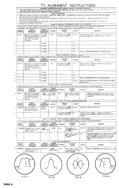 17-860H Ch= Y800D; Hallicrafters, The; (ID = 3011140) TV Radio
