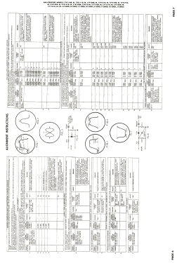 17K110M Ch= C1300D; Hallicrafters, The; (ID = 2718469) Fernseh-E