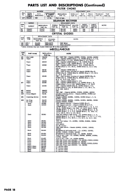 17T100B Ch= A1300D; Hallicrafters, The; (ID = 2718143) Televisore