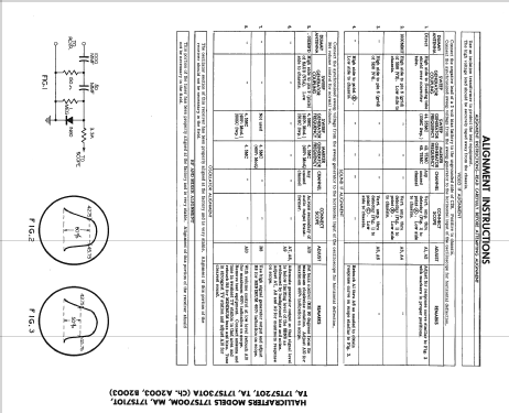 17TS700M Ch= A2003D; Hallicrafters, The; (ID = 2331697) Fernseh-E