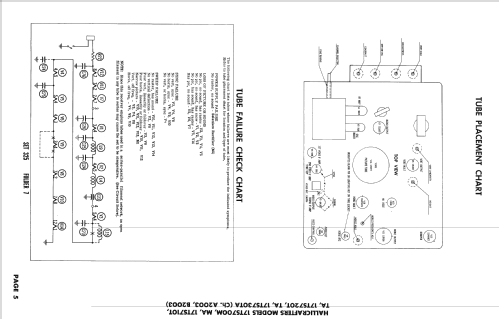 17TS700MA Ch= B2003D; Hallicrafters, The; (ID = 2331745) Televisión