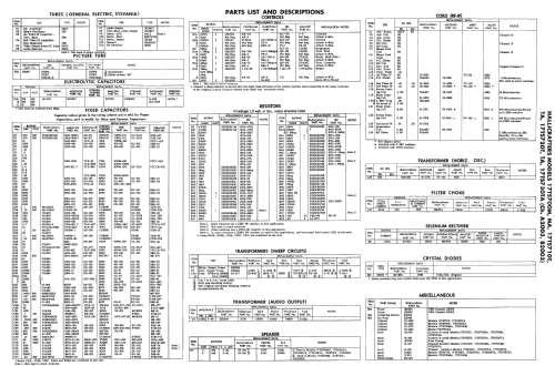 17TS720T Ch= A2003D; Hallicrafters, The; (ID = 2331737) Television