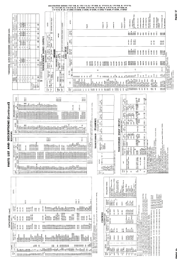 21K141M Ch= F0300D; Hallicrafters, The; (ID = 2719640) Televisión