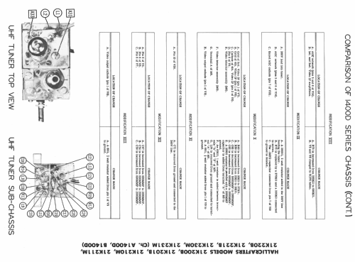 21K210M Ch= B1400D; Hallicrafters, The; (ID = 2293409) Televisore