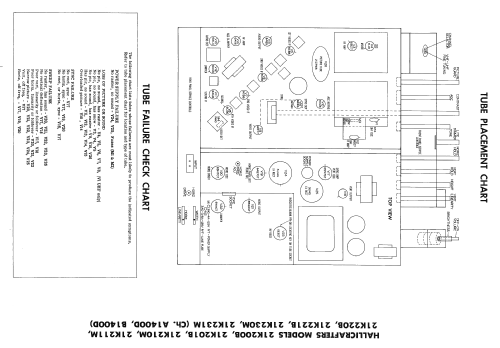 21K220B Ch= B1400D; Hallicrafters, The; (ID = 2293430) Fernseh-E