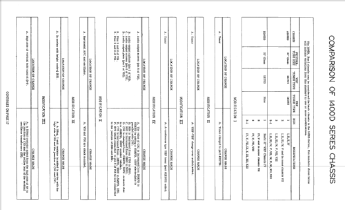 21K231M Ch= A1400D; Hallicrafters, The; (ID = 2293061) Television