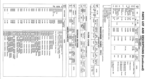 21K370M Ch= A1800D-Run1,1a; Hallicrafters, The; (ID = 2231947) Fernseh-E