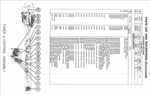 21KF520M Ch= A2000D; Hallicrafters, The; (ID = 2274055) Television