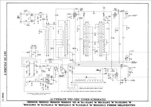 21KF521M Ch= B2000D; Hallicrafters, The; (ID = 2274409) Television