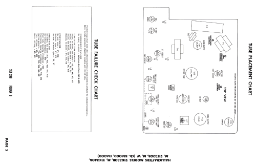 21T320W Ch= B1600D Runs1,2,2A,3,3A; Hallicrafters, The; (ID = 2673284) Television