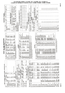 21T420B Ch= A1850D; Hallicrafters, The; (ID = 2730979) Television