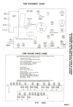 21T440M Ch= A1900D; Hallicrafters, The; (ID = 2768161) Fernseh-E