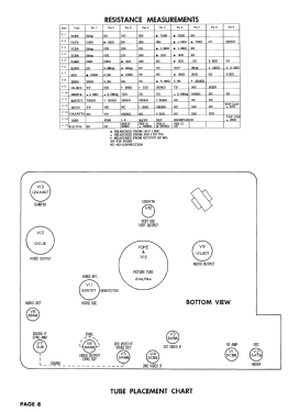 21T440M Ch= A1900D; Hallicrafters, The; (ID = 2768162) Fernseh-E