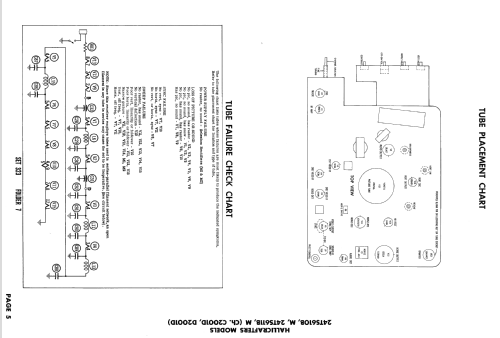 24TS611M Ch= D2001D; Hallicrafters, The; (ID = 2307981) Television