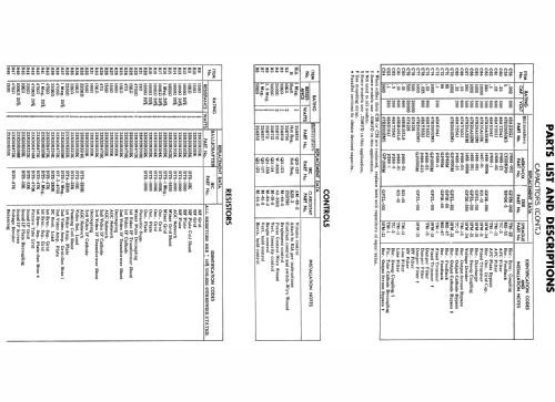 518 ; Hallicrafters, The; (ID = 1580686) Television