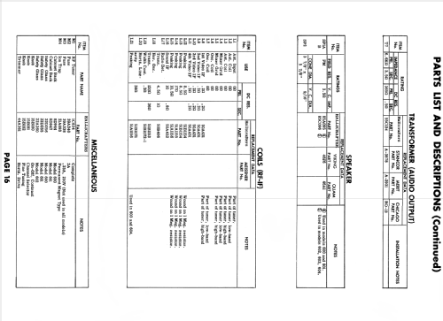 518 ; Hallicrafters, The; (ID = 1580688) Fernseh-E