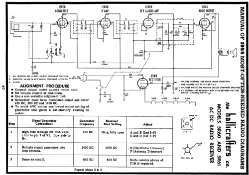 5R60; Hallicrafters, The; (ID = 119822) Radio