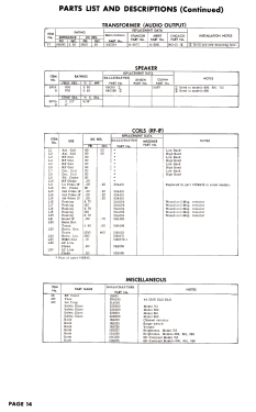 680 ; Hallicrafters, The; (ID = 2788627) Television