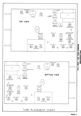 681 ; Hallicrafters, The; (ID = 2788634) Televisore