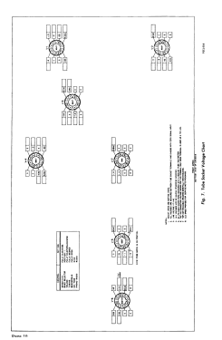 8R40; Hallicrafters, The; (ID = 2943911) Commercial Re