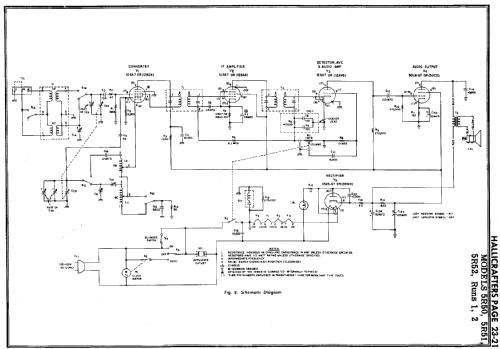 Continental 5R51; Hallicrafters, The; (ID = 142677) Radio