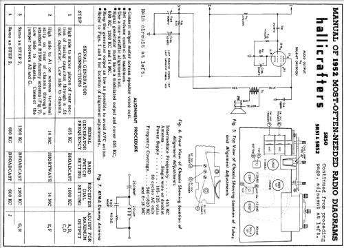 Continental 5R52; Hallicrafters, The; (ID = 142784) Radio