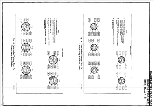 Continental 5R52; Hallicrafters, The; (ID = 142700) Radio