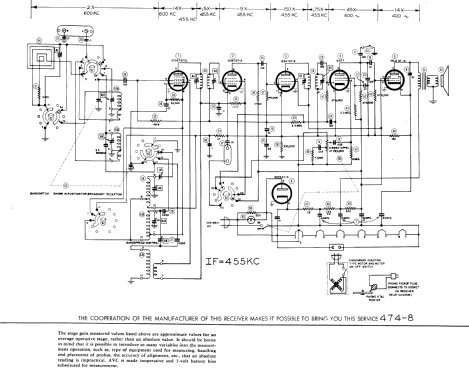 Echophone EC-306; Hallicrafters, The; (ID = 627723) Radio