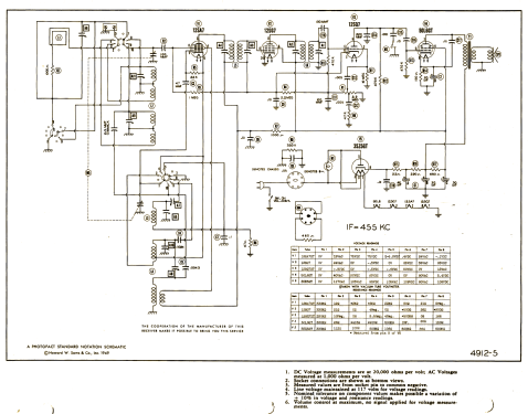 Echophone EX-103; Hallicrafters, The; (ID = 2620246) Radio