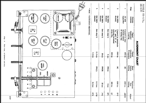 EX-104; Hallicrafters, The; (ID = 265622) Radio