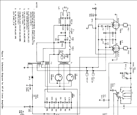 HT-41 RF-Ampl. Hallicrafters, The; Chicago, IL and Arlington/, build ...