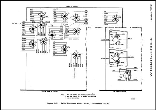 S-36A; Hallicrafters, The; (ID = 463701) Commercial Re