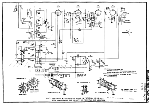 S-38B; Hallicrafters, The; (ID = 85239) Amateur-R