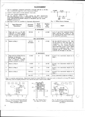 S-38D; Hallicrafters, The; (ID = 2798072) Amateur-R