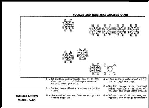 S-40 ; Hallicrafters, The; (ID = 463920) Amateur-R