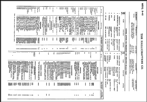 S-40 ; Hallicrafters, The; (ID = 463907) Amateur-R