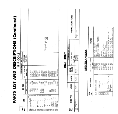 S-40A ; Hallicrafters, The; (ID = 946372) Amateur-R