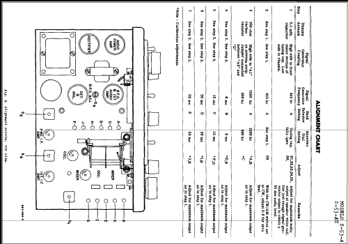 S-53A; Hallicrafters, The; (ID = 248140) Amateur-R