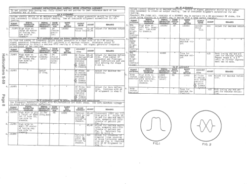 S-59; Hallicrafters, The; (ID = 1515787) Radio