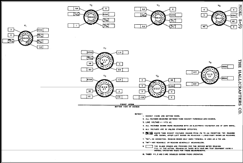 S-59; Hallicrafters, The; (ID = 288611) Radio