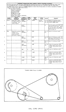 S-77; Hallicrafters, The; (ID = 2959224) Amateur-R