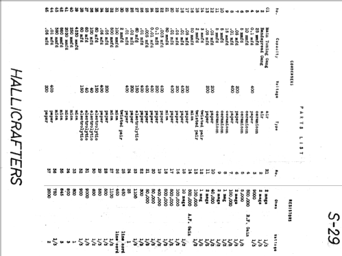 Sky Traveler S-29; Hallicrafters, The; (ID = 18390) Amateur-R