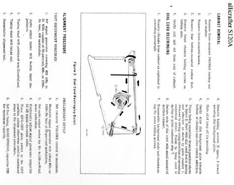 Star Quest S-120A; Hallicrafters, The; (ID = 2622718) Commercial Re