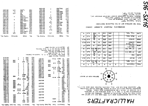 Super Skyrider SX-16; Hallicrafters, The; (ID = 18356) Commercial Re